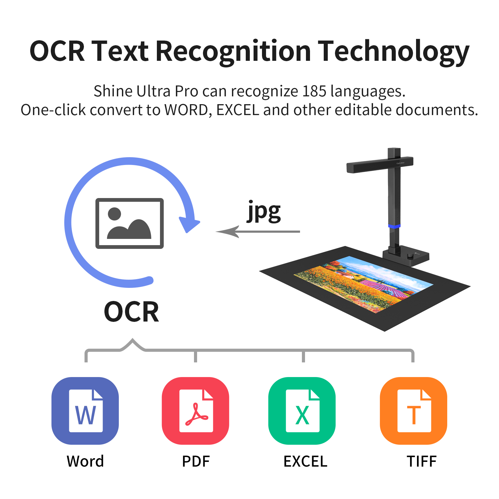CZUR Shine serisi belge tarayı - Document Scanner Portable incelemesi ve fiyatı