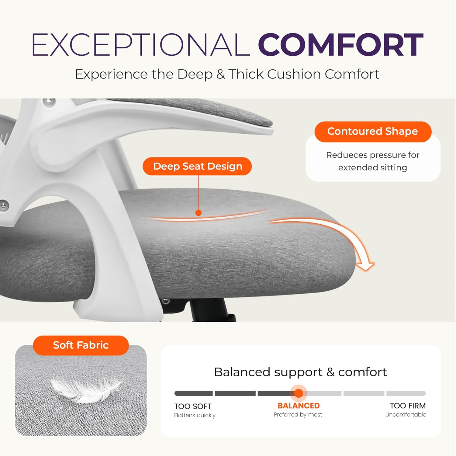 Bel Desteği, Ayarlanabilir Yük - Ergonomic Office Chair incelemesi ve fiyatı